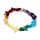 Gemstone Bracelet - Chakra Stones