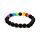 Gemstone Bracelet - Chakra Lava Rock