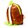 Kids School Rucksack Backpack - Adoramals Cody the Sloth