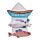 3D Printed Souvenir Seaside Magnet - Nautical Fish Sign