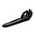 Decorative Incense Ashcatcher - Mantric Hand/Tarot Hand Palm