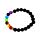 Gemstone Bracelet - Chakra Lava Rock