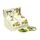5 Piece Round Manicure Set - Tropical Frogs