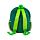 Kids School Rucksack Backpack - Foodiemals Pedro the Avocado