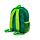 Kids School Rucksack Backpack - Foodiemals Pedro the Avocado