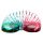 Fun Kids Magic Spring Dinosaur Rainbow